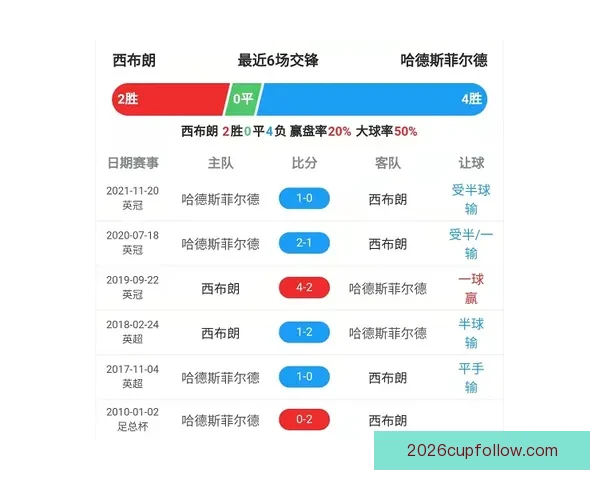 精准预测足球赛事胜负比分赢取高额奖金攻略秘籍
