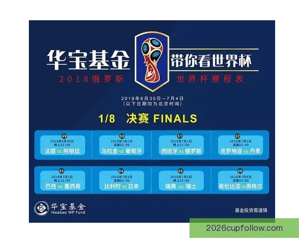 世界杯竞猜预测分析与赛程走势解读助你精准预测赛事结果 世界杯竞猜预测分析与赛程走势解读助你精准预测赛事结果