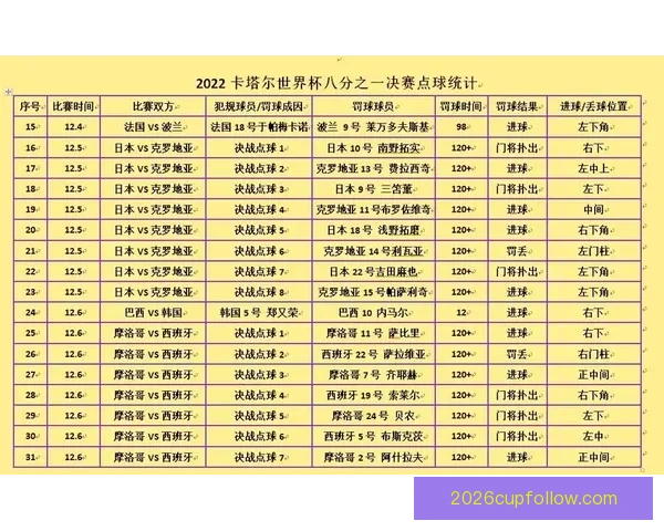 全球足球盛宴世界杯竞猜活动平台全新上线畅享无限精彩竞猜体验