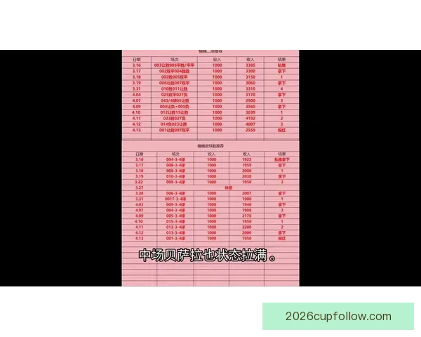 精准预测足球赛事胜负比分赢取高额奖金攻略秘籍