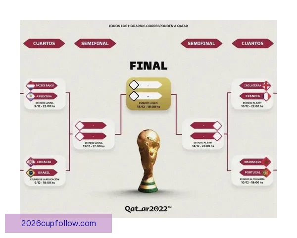 世界杯竞猜高赔率平台全面解析安全策略稳定体验与实战技巧分享