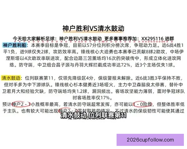 精准预测足球赛事胜负比分赢取高额奖金攻略秘籍