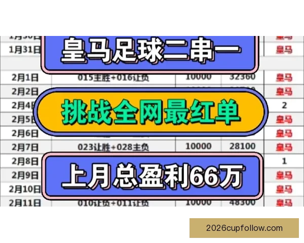 精准预测足球赛事结果的方法与技巧助你轻松赢得竞猜奖金