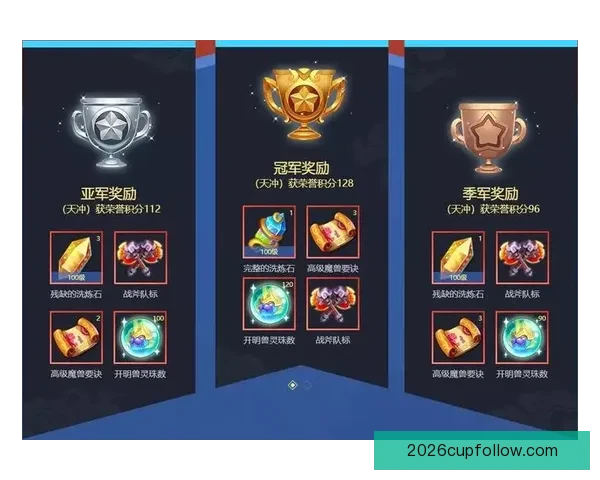 世界杯竞猜充值优惠活动全面开启参与即享豪礼和丰厚奖励